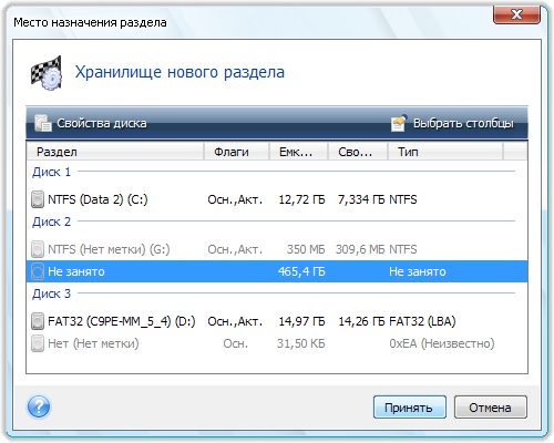 Перенос Виндовс 7 с помощью Acronis True Image 2014 Premium на новый жёсткий диск или другой компьютер. ../index/0-23.html